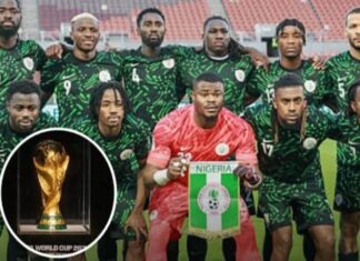 FIFA Broadcasts Date to Rule on Nigeria 2026 World Cup Qualification FIFA Broadcasts Date to Rule on Nigeria 2026 World Cup Qualification