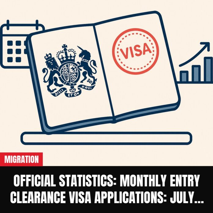 Official Statistics: Monthly entry clearance visa applications: July…